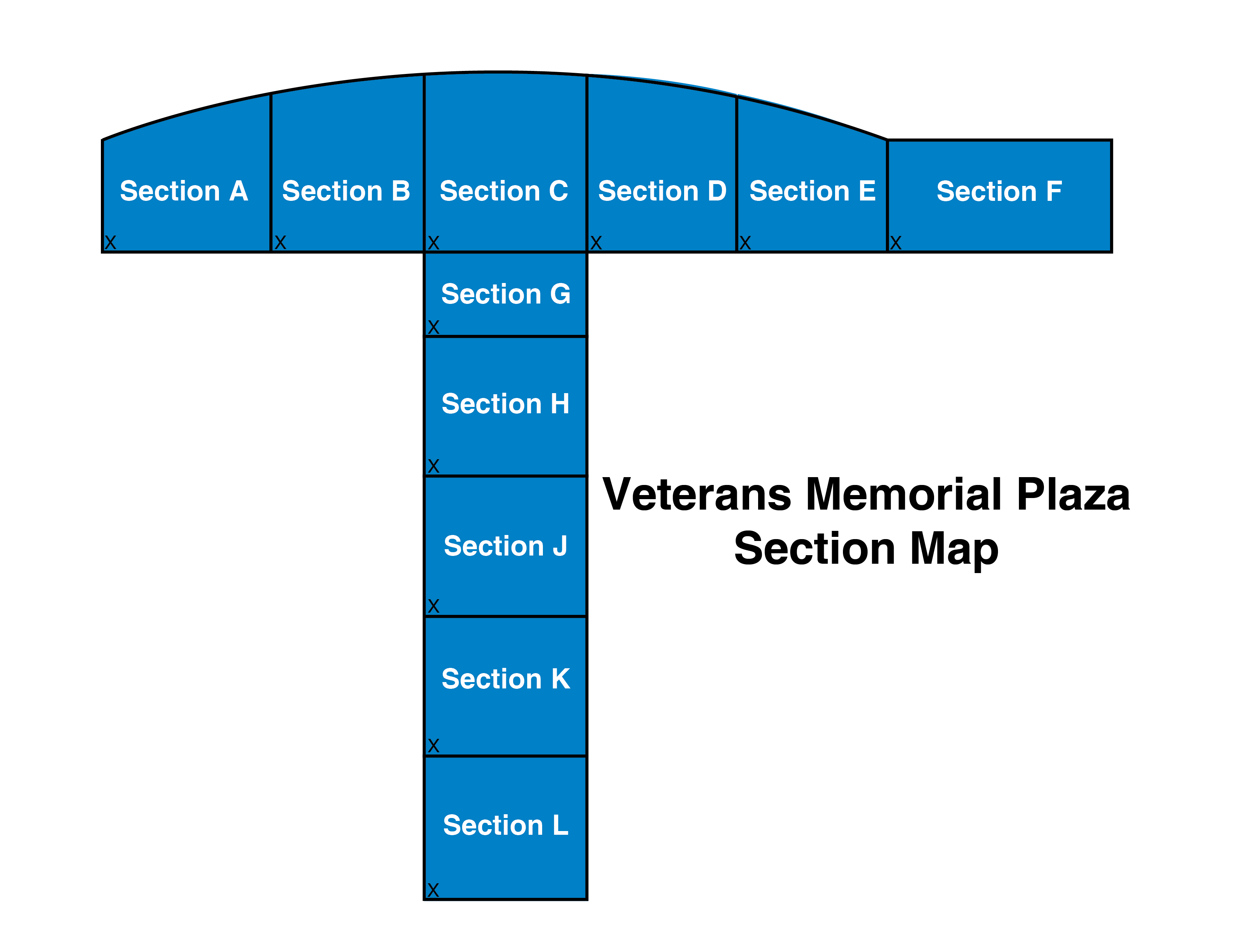 Plaza Sections